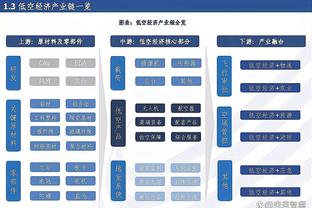 188金宝搏的审核截图2